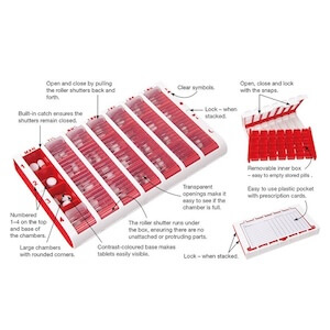 Benefits of Pivotell Large Weekly Pill Organiser